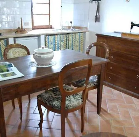 Sleeps 10 Pool *